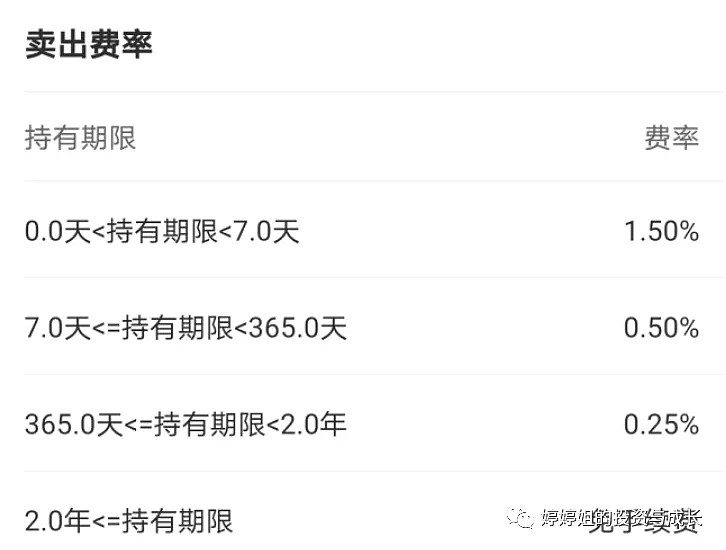 独轮车