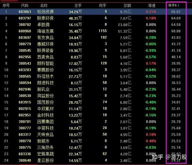 贵州药材APP