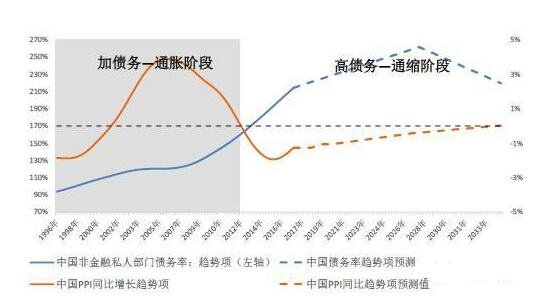 优发appV4.1专业版