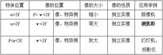 kaiyun体育app官网下载链接 2025最新版 世界地图探索