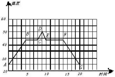 kaiyun官方网站下载手机版2025最新版职业战斗画面