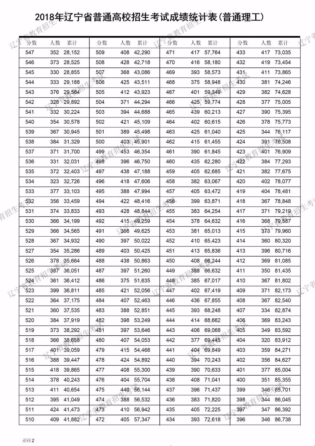开云官方体育V7.7专业版