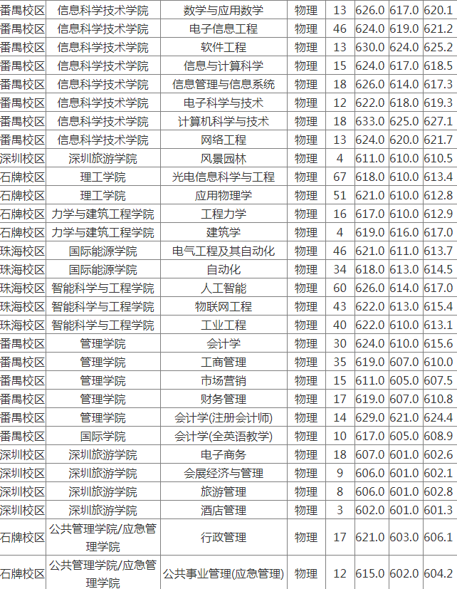 万泰appV7.7专业版