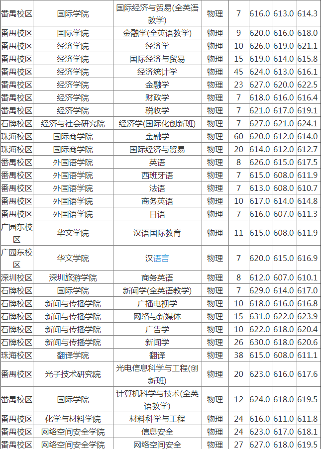 米乐真人注册安卓版二维码