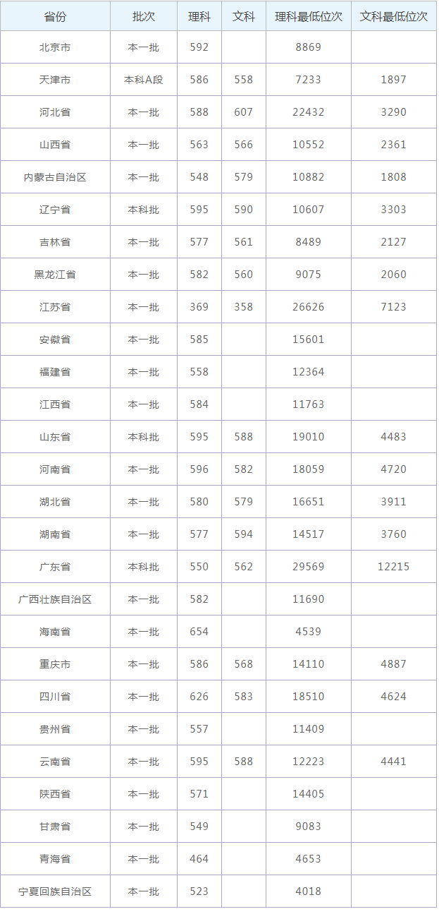 kaiyu体育下载安卓版二维码