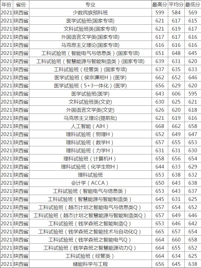开云app官方在线登录安卓版二维码