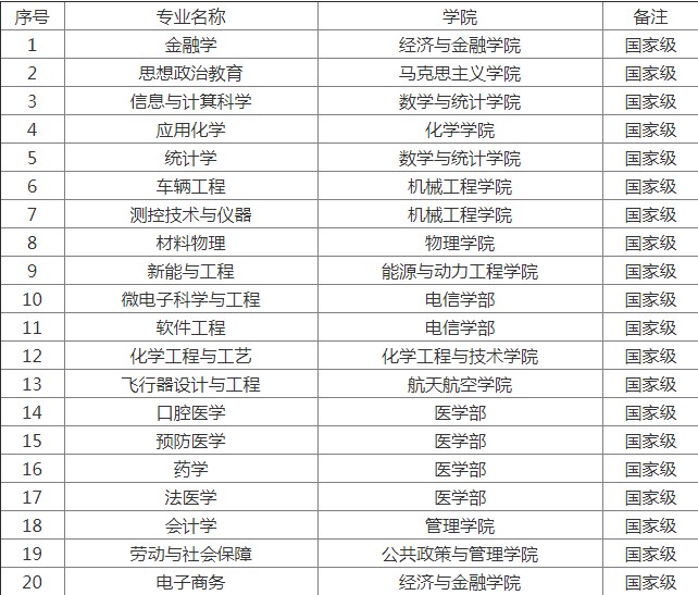 战锤西格玛纪元灵魂竞技场2025更新新阵营展示