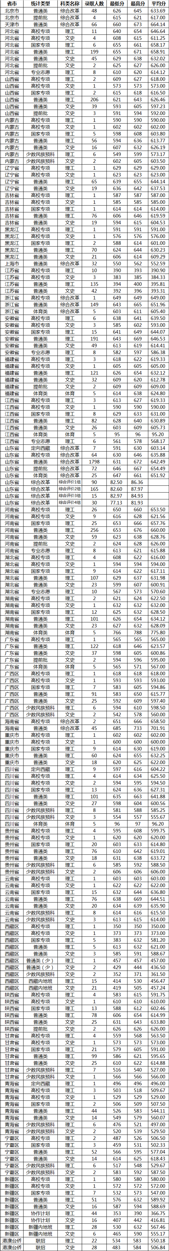Ag亚洲厅appV7.5专业版