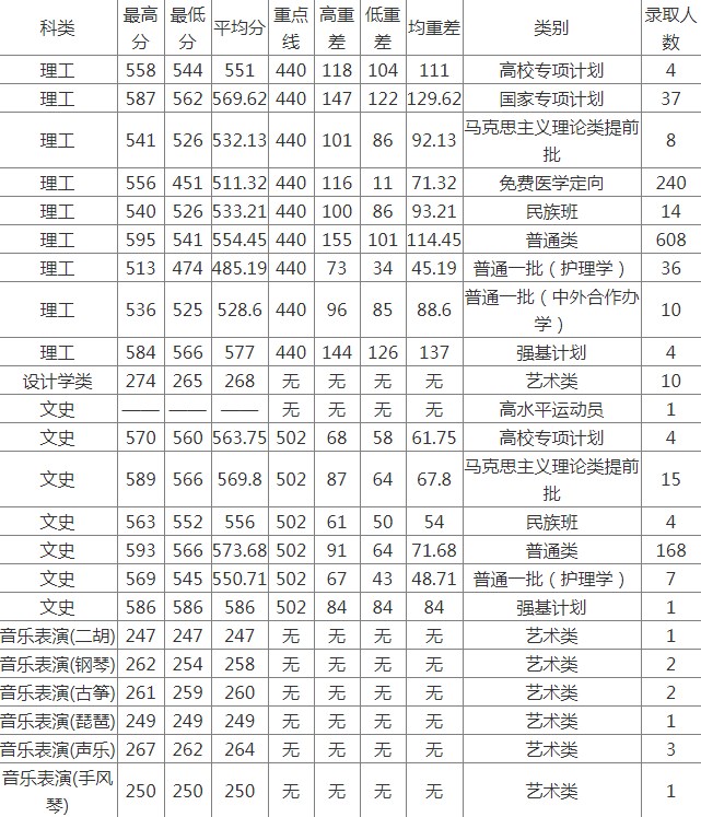 ccc3915k1appV6.2专业版