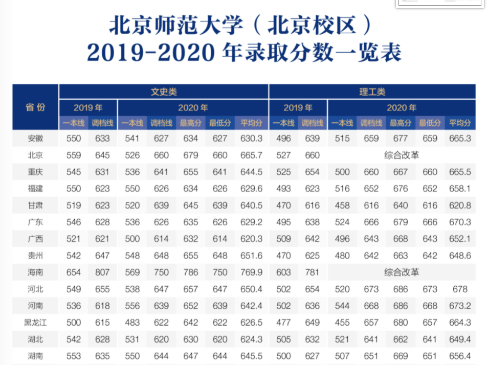 贵州药材APP