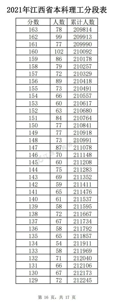 XingKonngappV7.3专业版