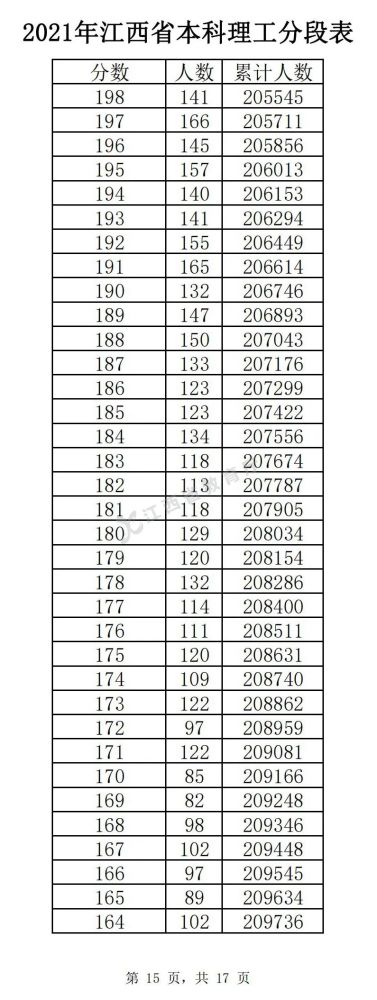 亚娱AGappV1.5专业版