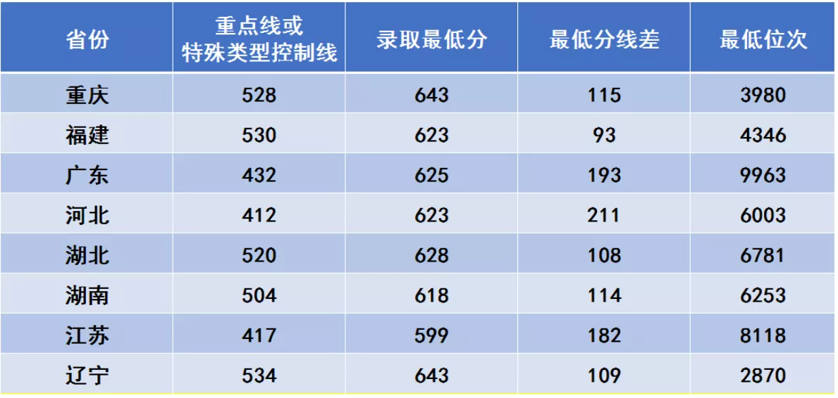 中8台球押注软件app 2025最新版 社交组队场景截图