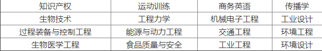 eman安卓版