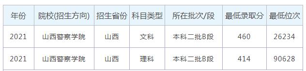 开云kaiyun最新公告2025版新重型机械车辆展示