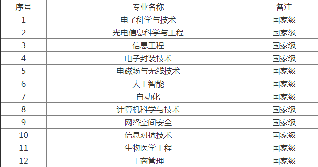 南宫棋牌app
