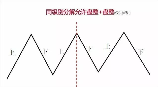 截图小工具绿色版
