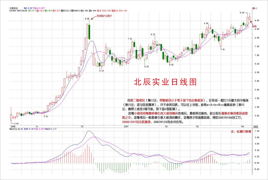 贵州药材APP