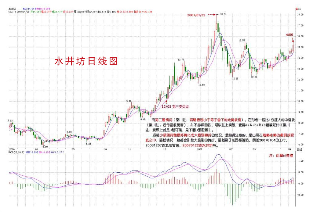 优博appV2.2专业版