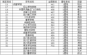 eman安卓版