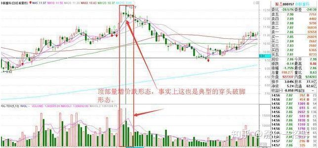 小熊洗车APP