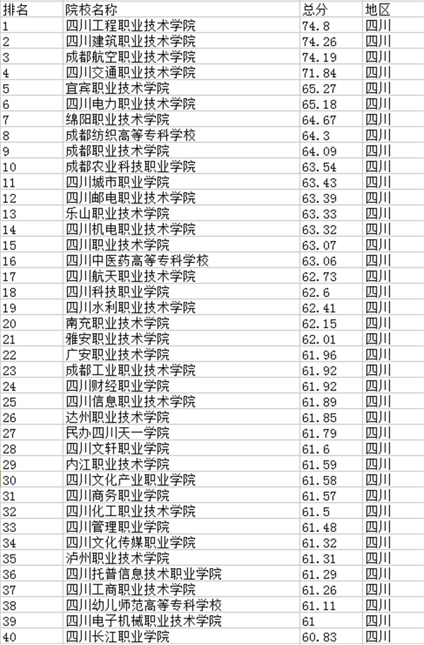 迅雷2016版手机版