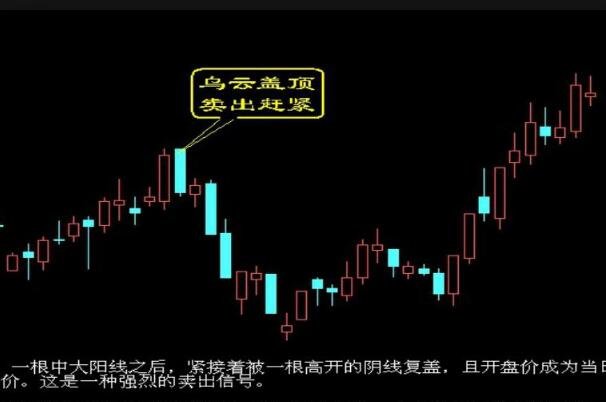 天天爱消除(长江万里行版)