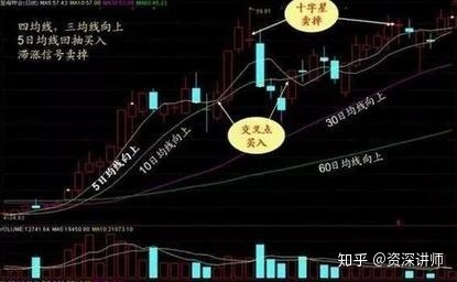 eman安卓版