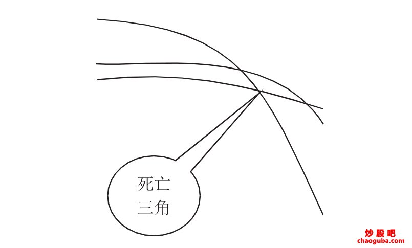 nv4_disp.dll