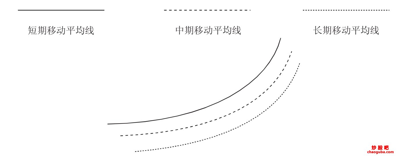 360密盘正式版