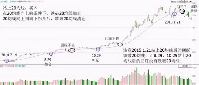 三亿官方版V7.1专业版
