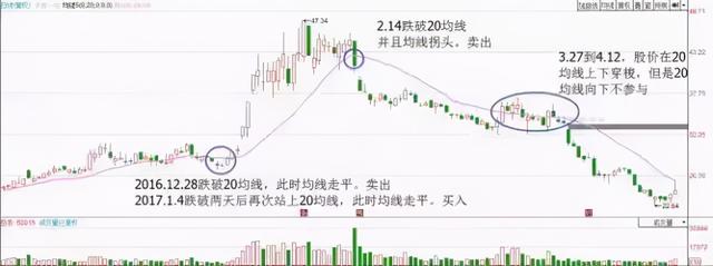 河南汽车维修平台APP