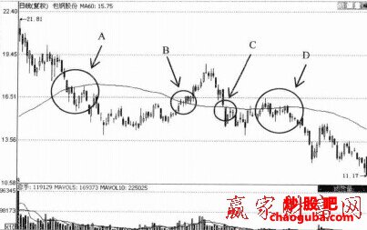 澳门博彩网站排行V4.4专业版