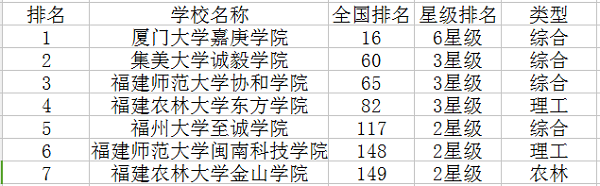 7k7k特战英雄