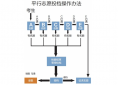 乐博体育最新版V6.2专业版
