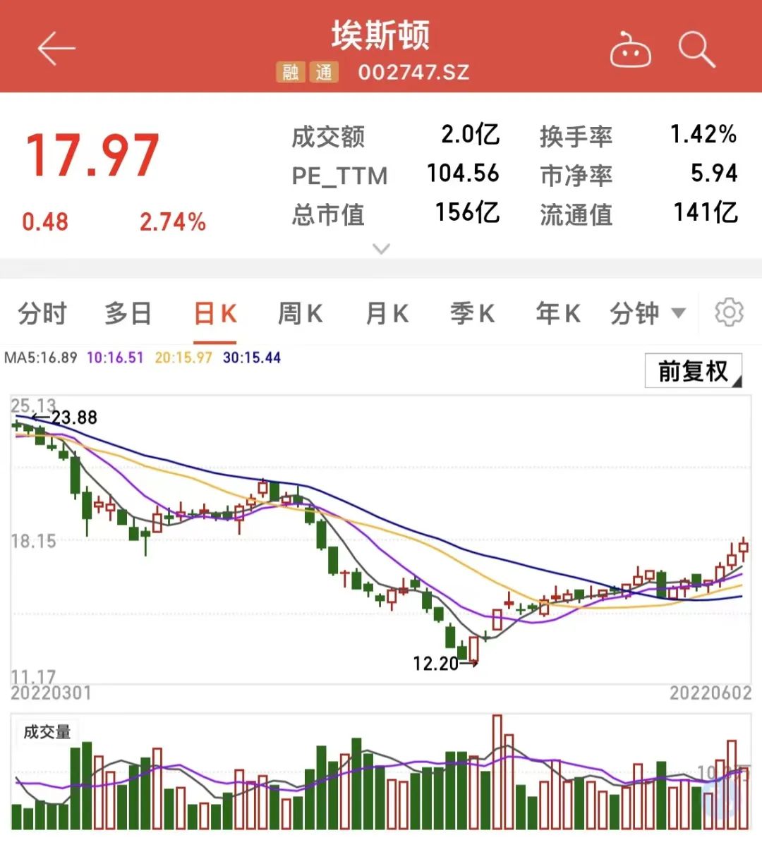江西电信星空极速