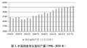 金金网appV1.3专业版