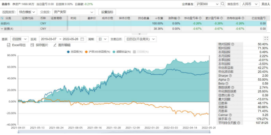 申博手机版客户端安卓版二维码