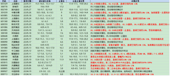 9393体育皇冠appV3.6专业版