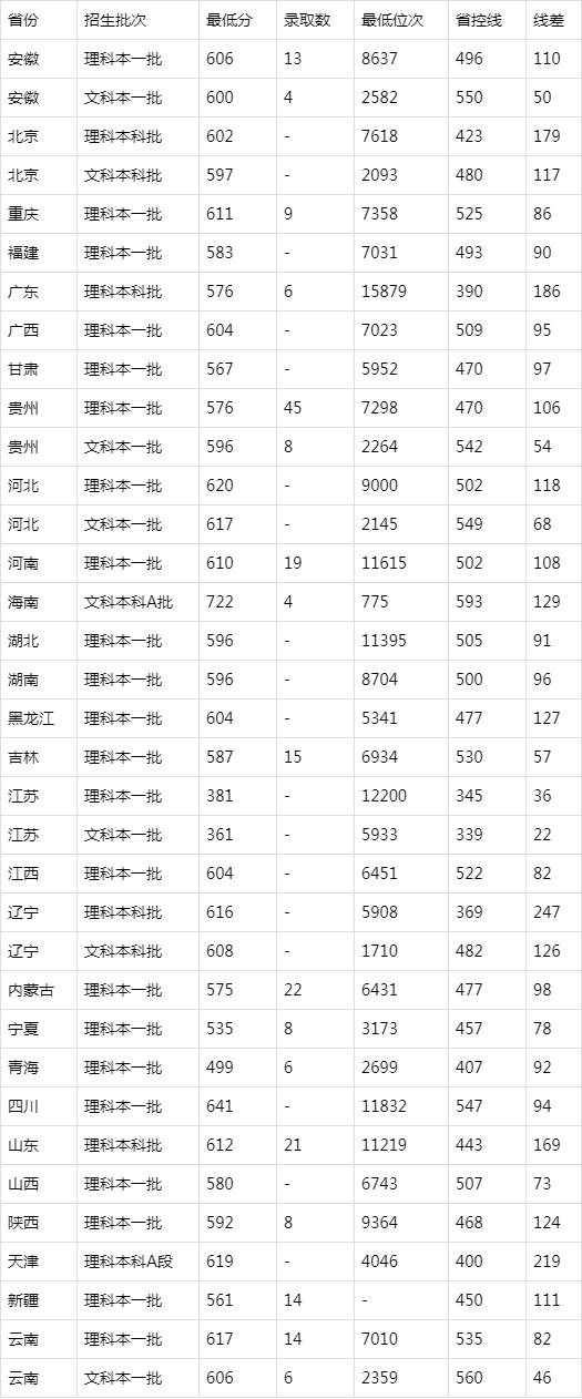 eman安卓版