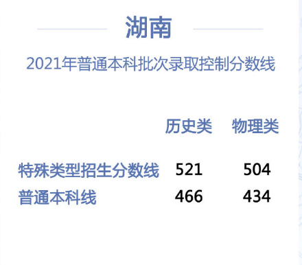 不休传说手游