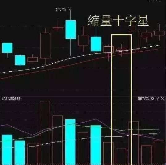 凡肤医生