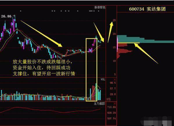 kaiyun体育官网在线登录V2.4专业版