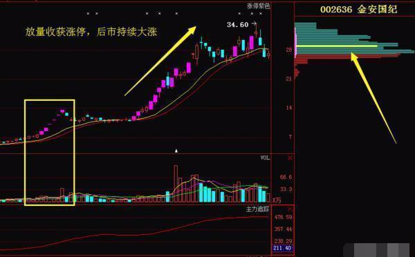 四季休闲娱乐app下载