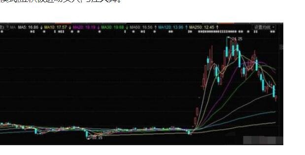 小熊洗车APP