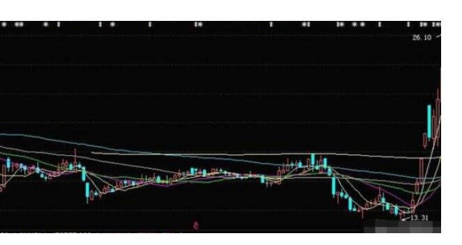 威尼斯体育注册V3.1专业版