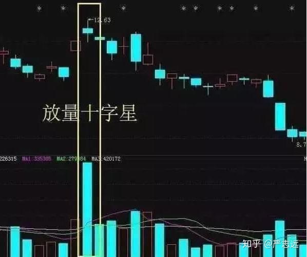 小熊洗车APP