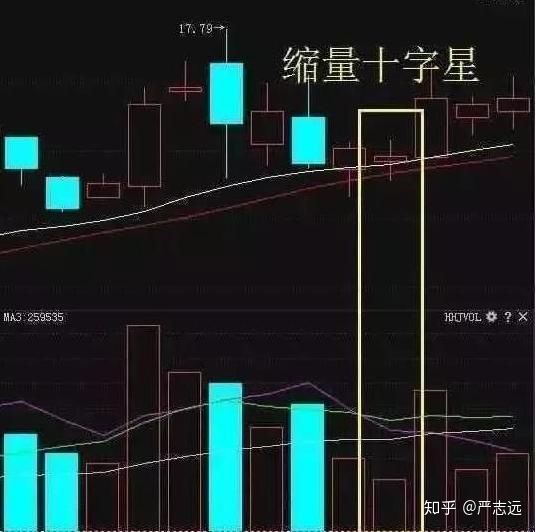 小熊洗车APP