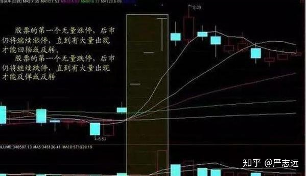 小熊洗车APP