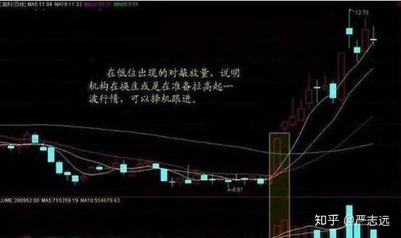 河南汽车维修平台APP
